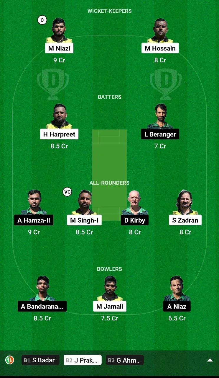 RGD vs RC Dream11 Team