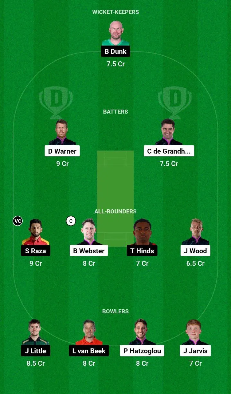 BRT vs GCJ Dream11 Team