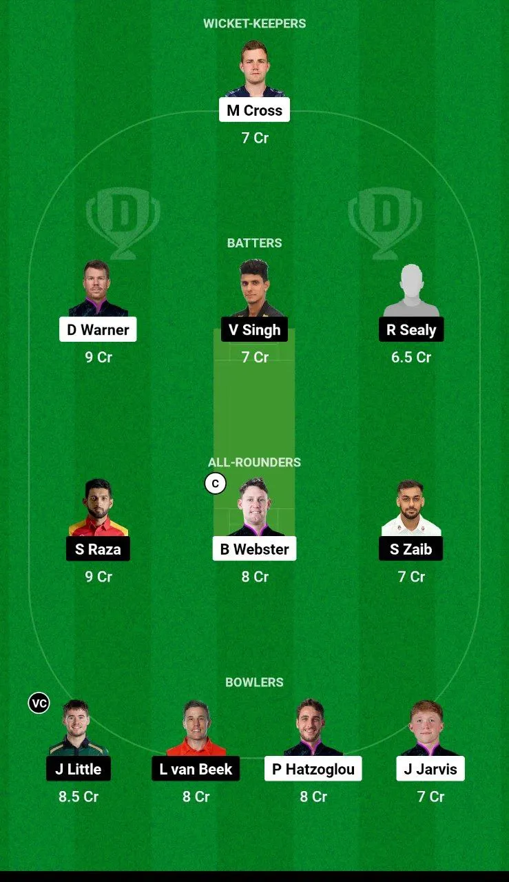 BRT vs GCJ Dream11 Team