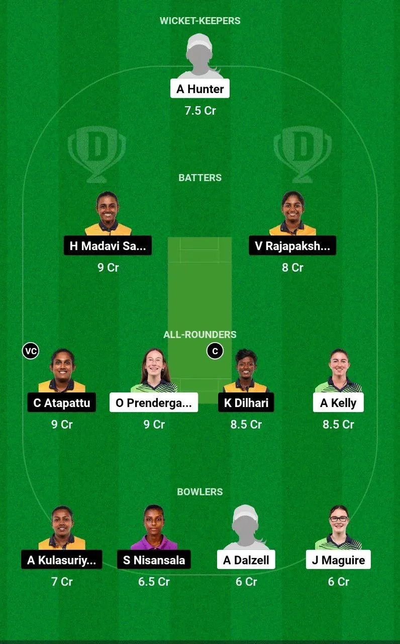 IR-W vs SL-W Dream11 Team