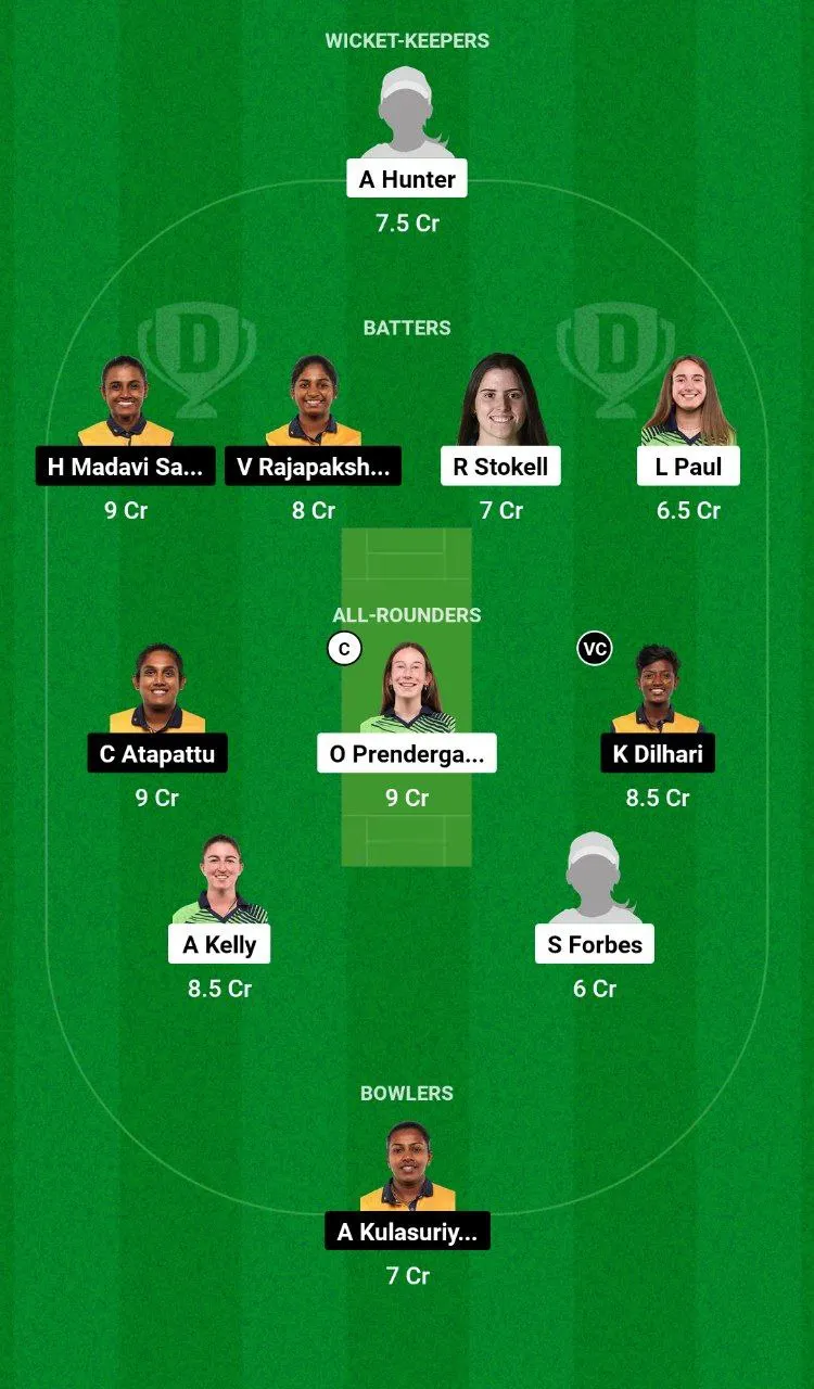 IR-W vs SL-W Dream11 Team
