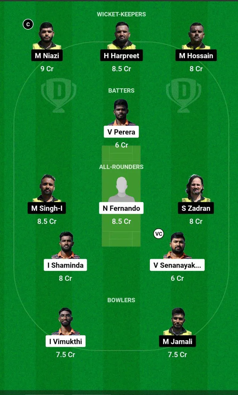 KEL vs RGD Dream11 Team