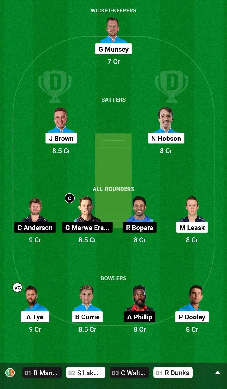 CAT vs MLS Dream11 Team