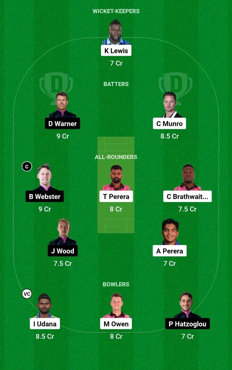 NYS vs BRT Dream11 Team
