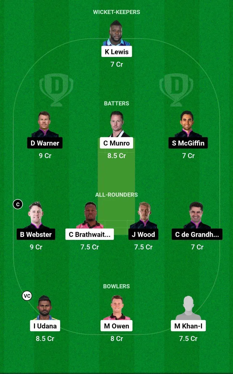 NYS vs BRT Dream11 Team