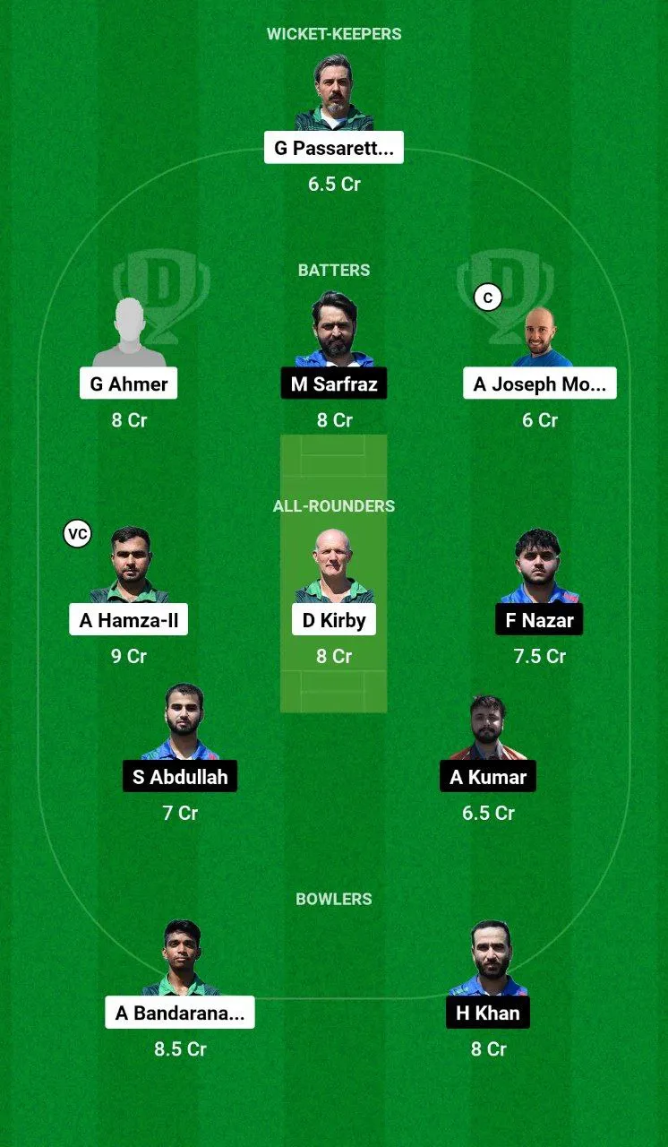 RC vs BOL Dream11 Team
