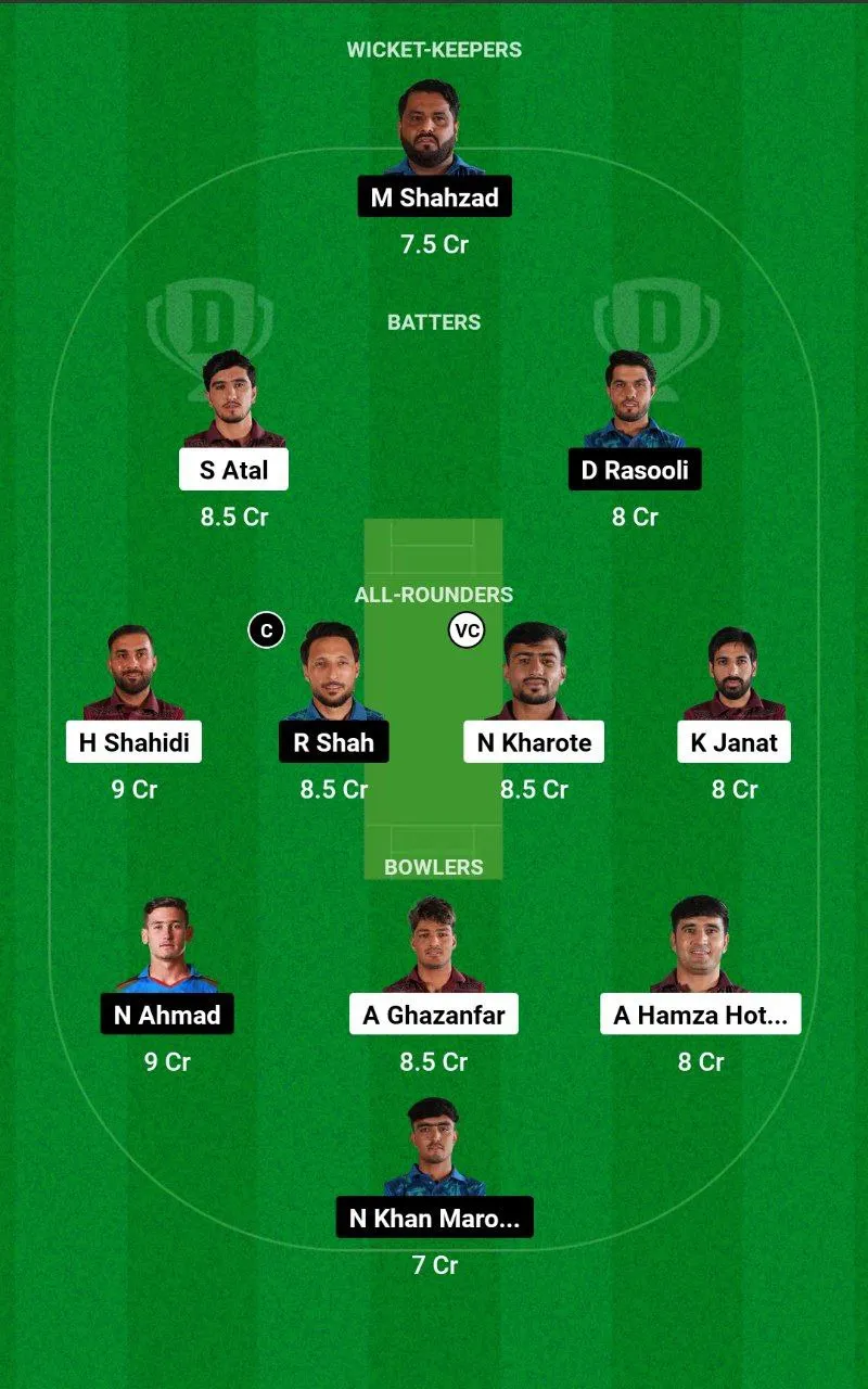 BD vs BOS Dream11 Team