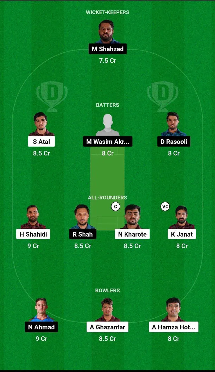 BD vs BOS Dream11 Team