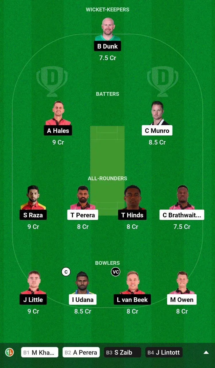 NYS vs GCJ Dream11 Team