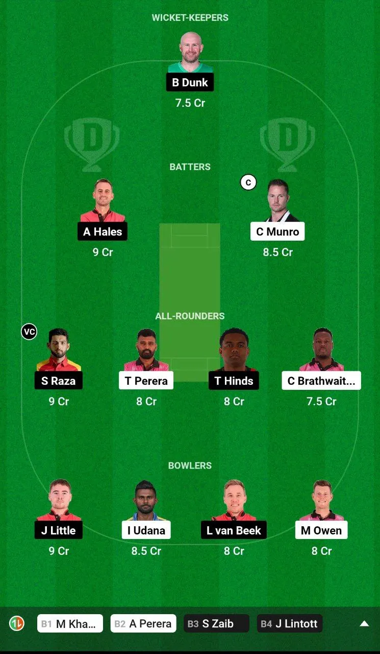 NYS vs GCJ Dream11 Team