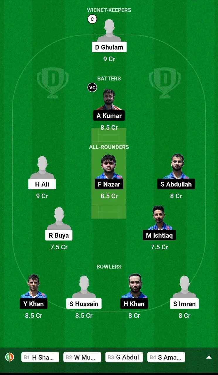 BAP vs BOL Dream11 Team