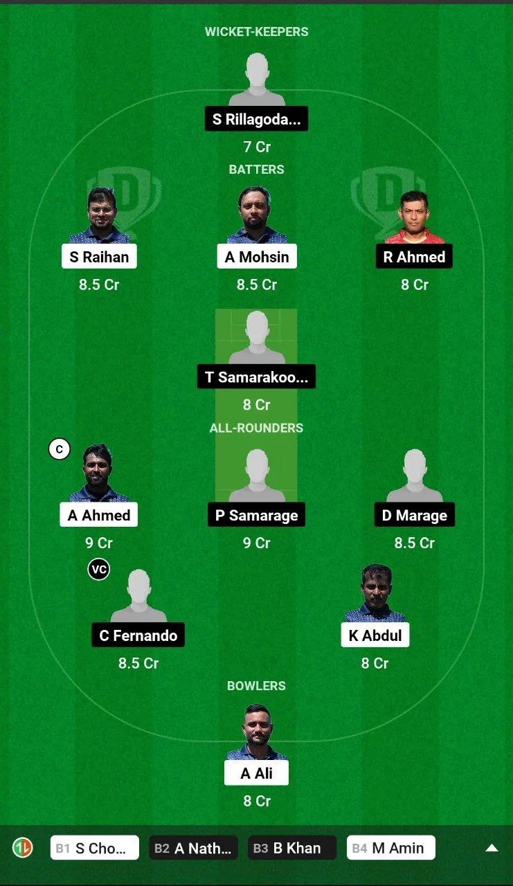 RBMS vs RCC Dream11 Team
