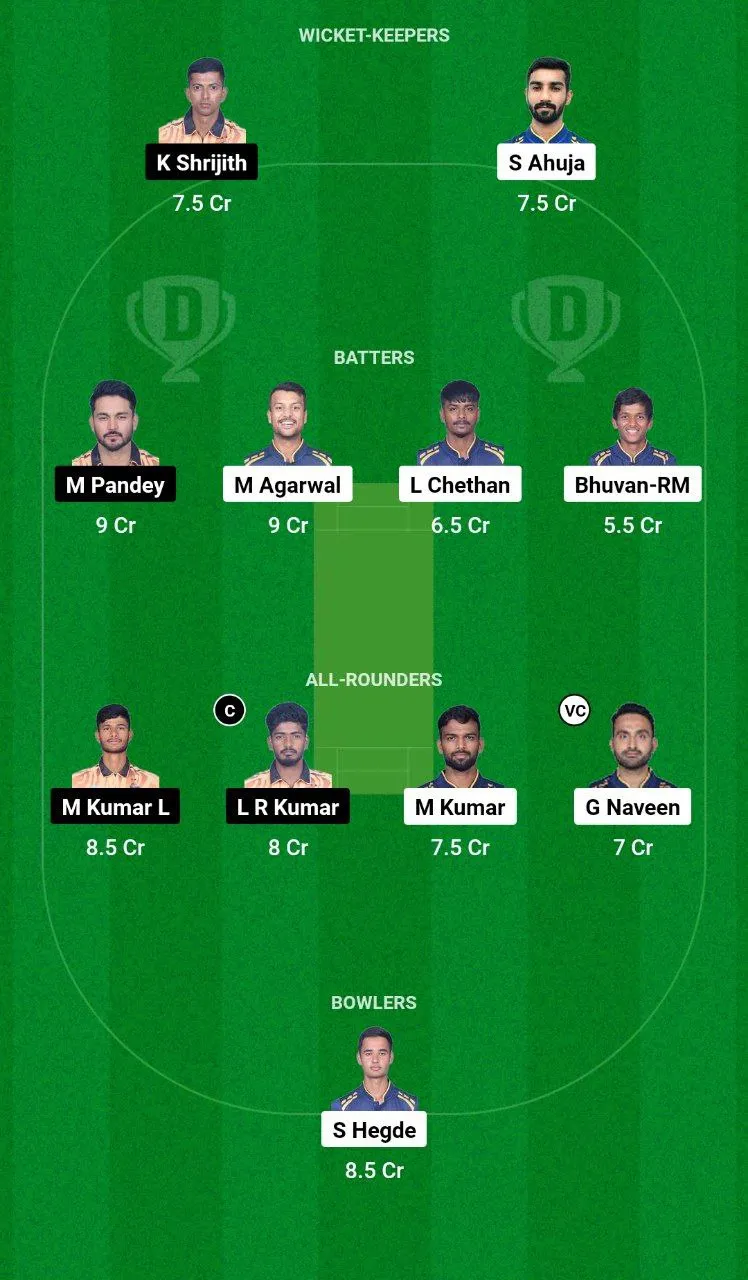 BB vs HT Dream11 Team