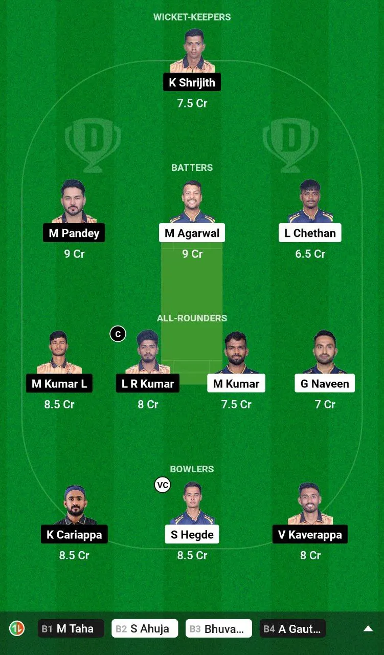 BB vs HT Dream11 Team