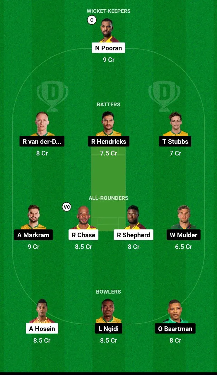 WI vs SA Dream11 Team