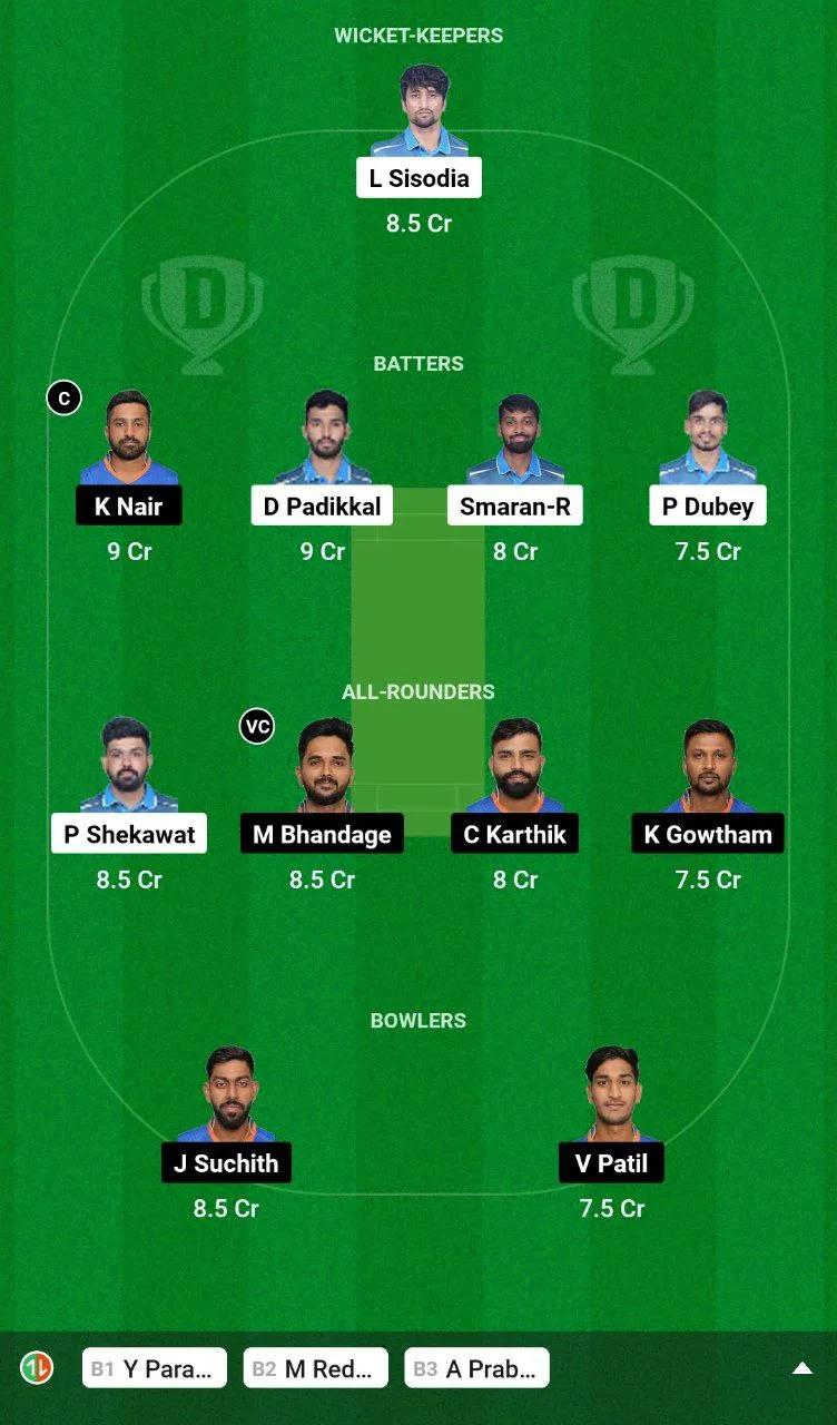 GMY vs MW Dream11 Team