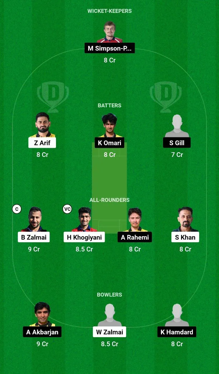 CRC vs VCC Dream11 Team