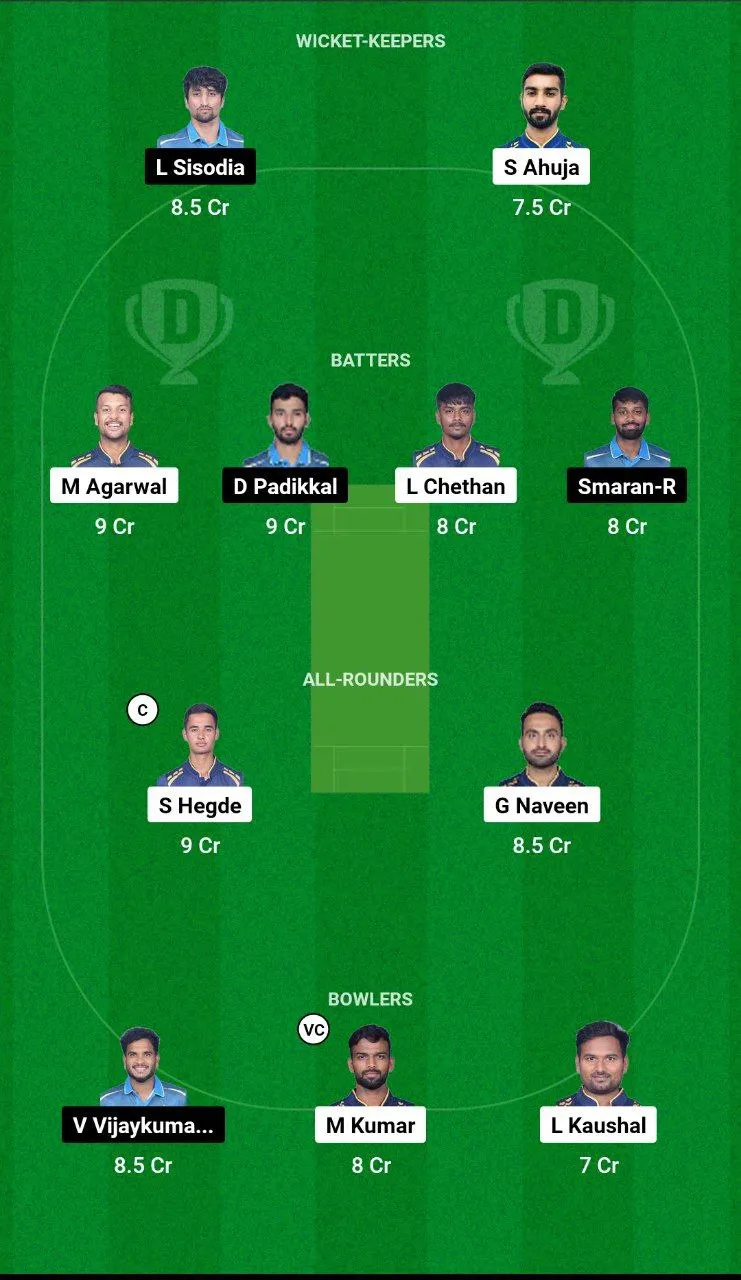 BB vs GMY Dream11 Team