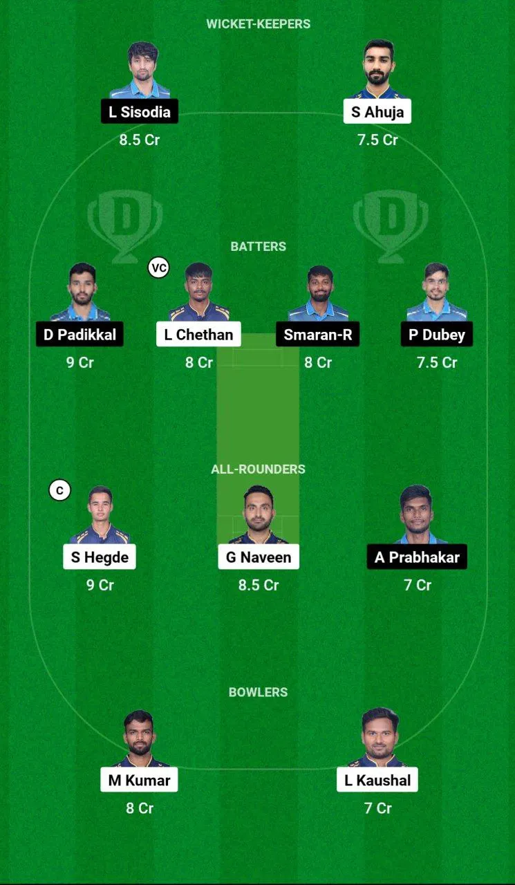 BB vs GMY Dream11 Team
