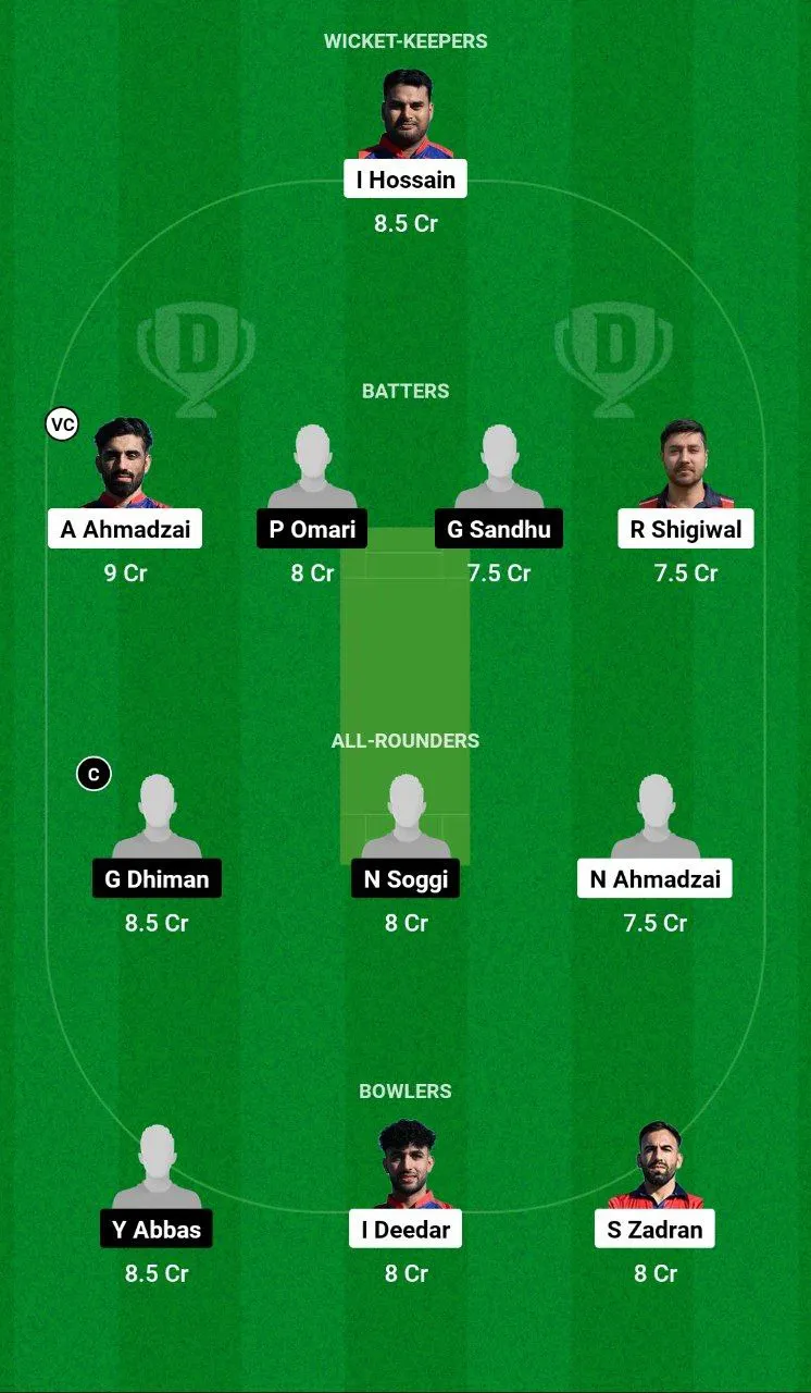 DST vs LOR Dream11 Team