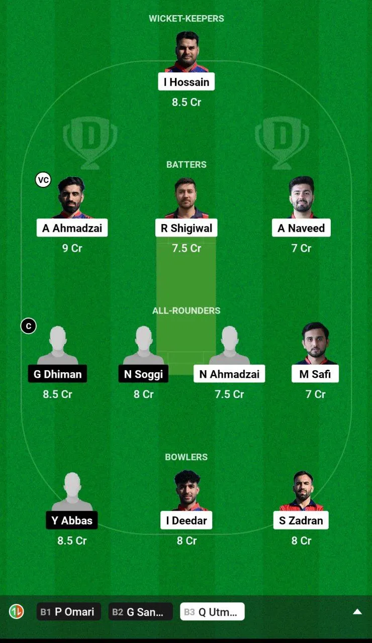 DST vs LOR Dream11 Team