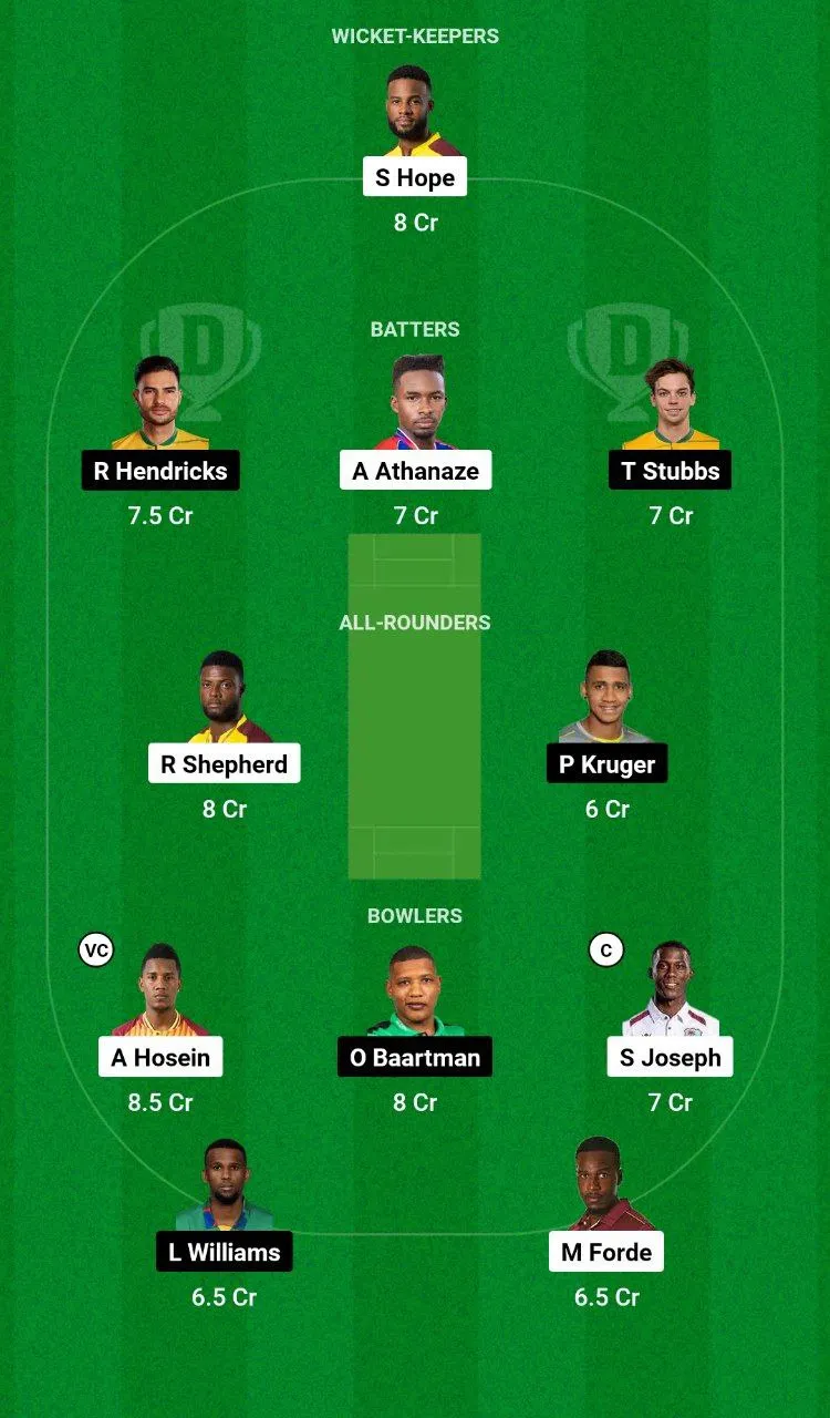 WI vs SA Dream11 Team