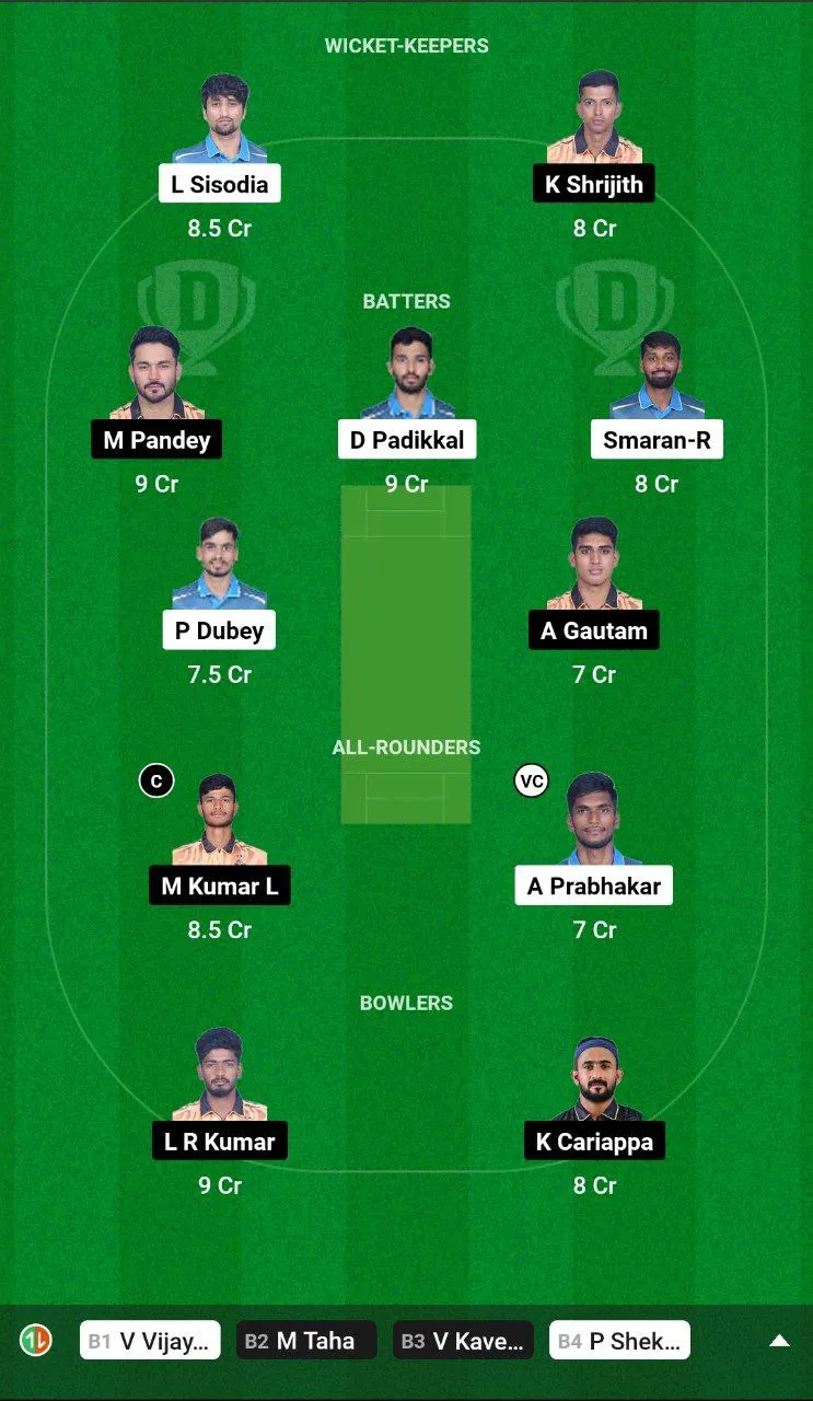 GMY vs HT Dream11 Team