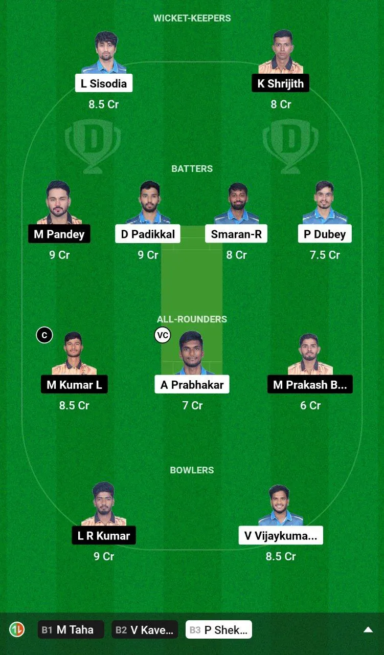 GMY vs HT Dream11 Team