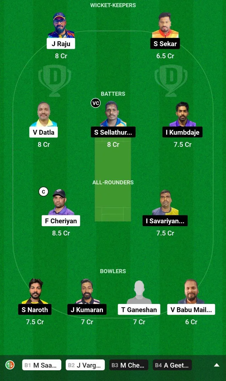 COH vs IQS Dream11 Prediction in Hindi| Match 32| KCC T10 Summer Challengers Cup, 2024