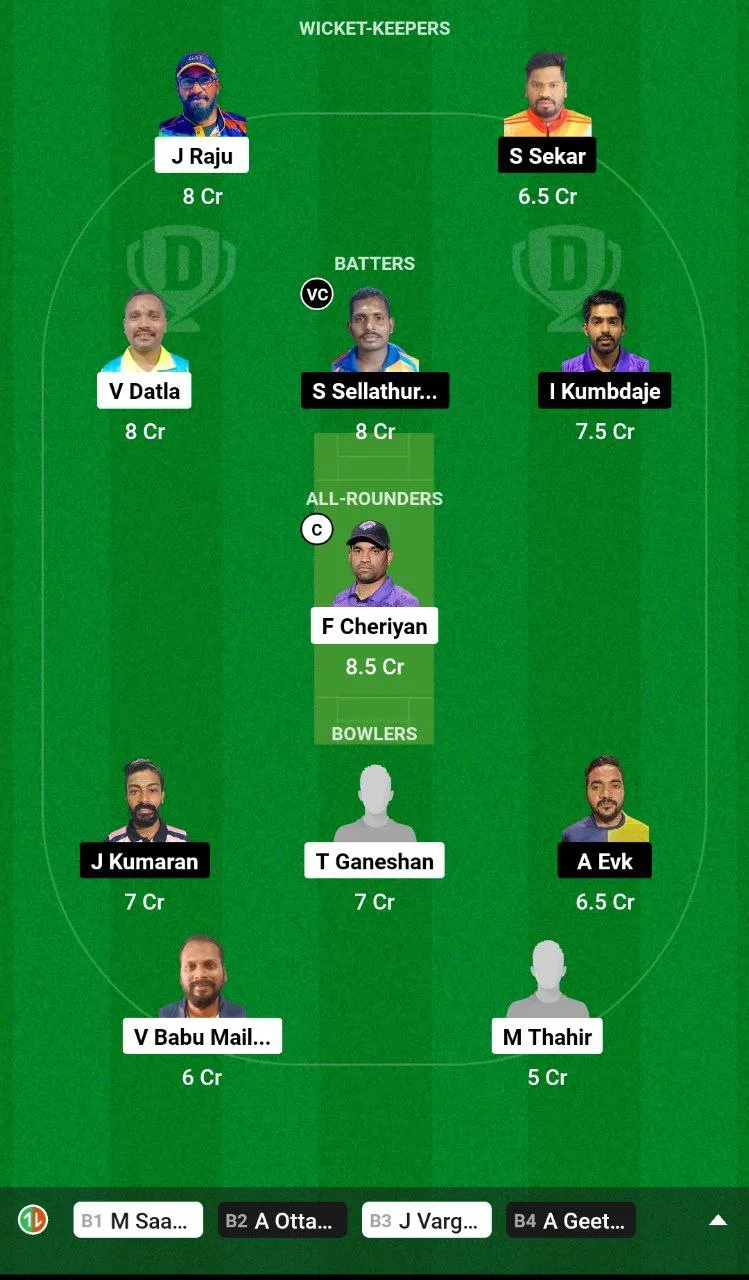 COH vs IQS Dream11 Team