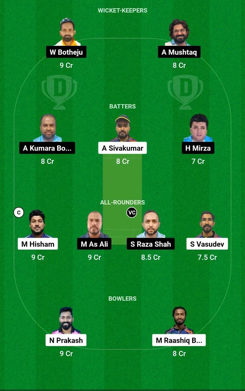 SZN vs KWM Dream11 Prediction in Hindi
