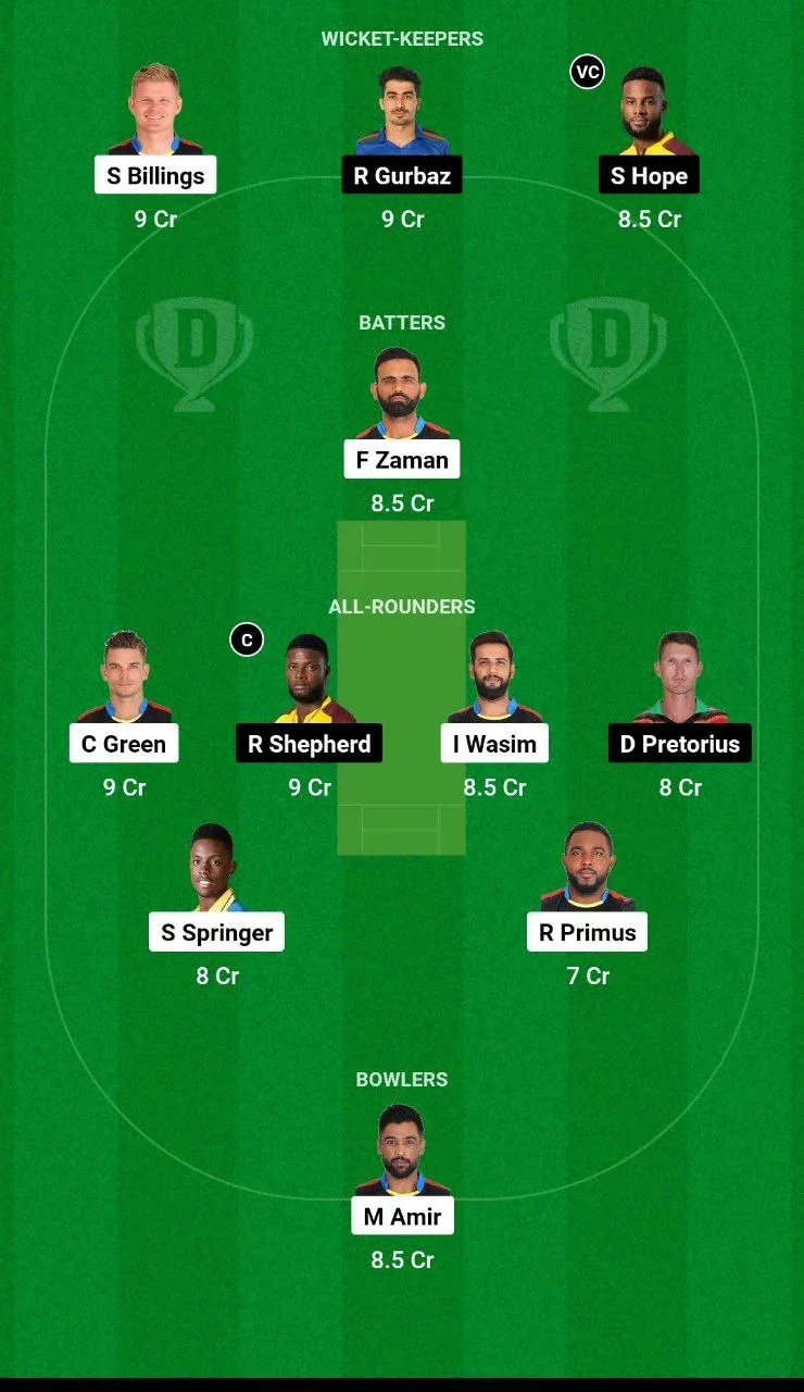 ABF vs GUY Dream11 Prediction in Hindi