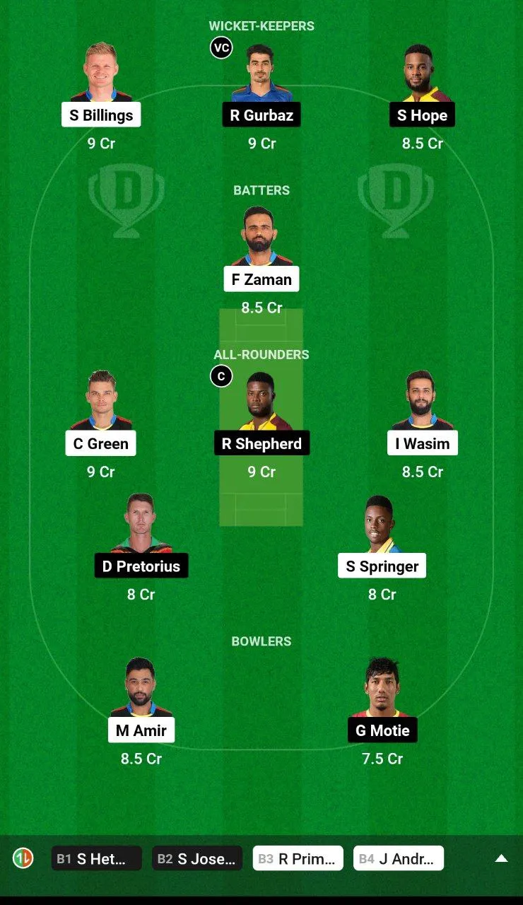 ABF vs GUY Dream11 Prediction in Hindi