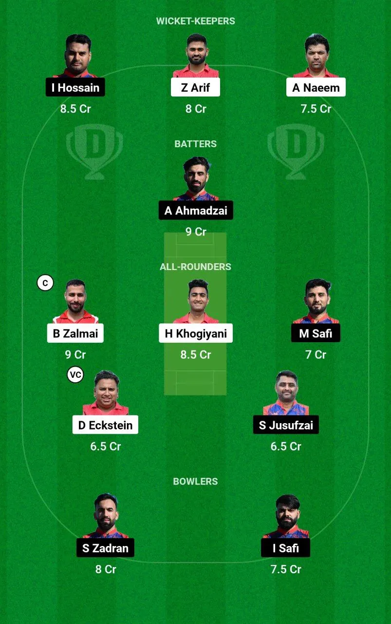CRC vs DST Dream11 Prediction in Hindi