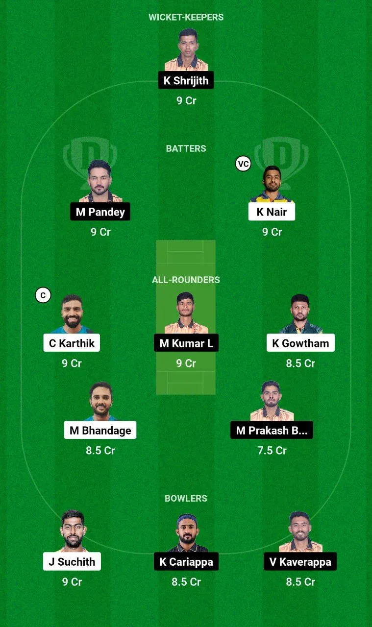 MW vs HT Dream11 Prediction