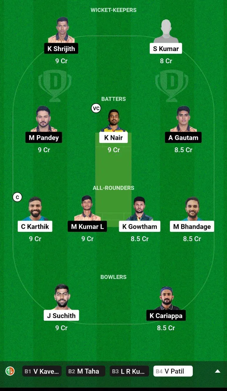 MW vs HT Dream11 Prediction