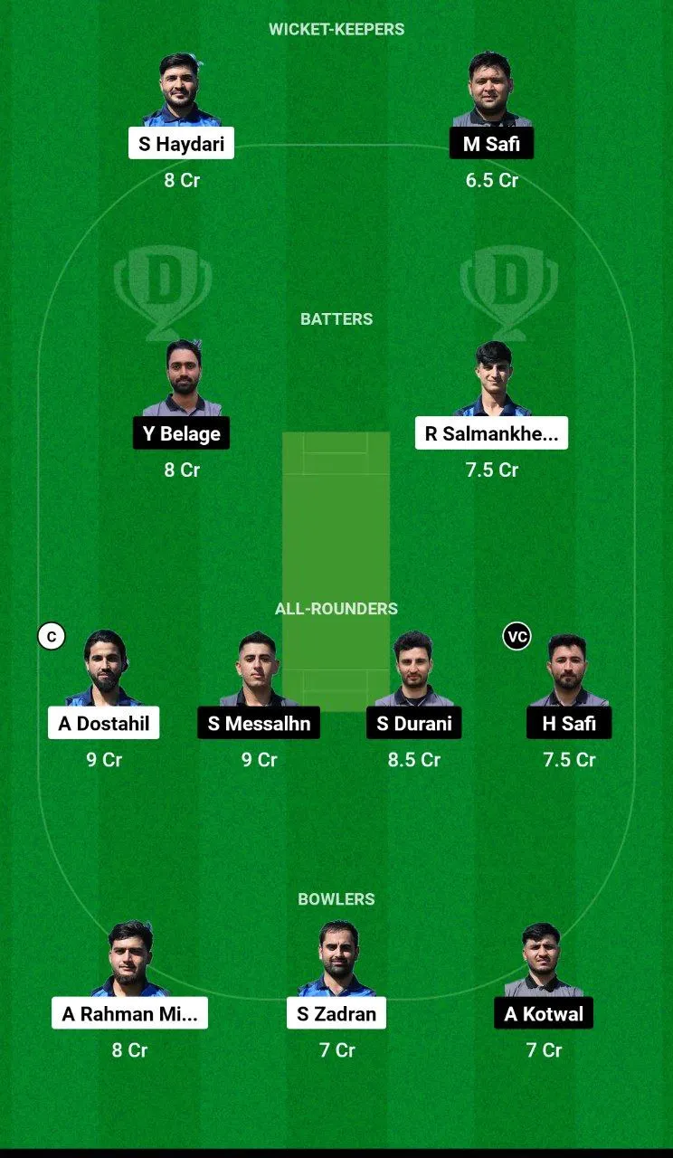 VID vs GCA Dream11 Prediction in Hindi