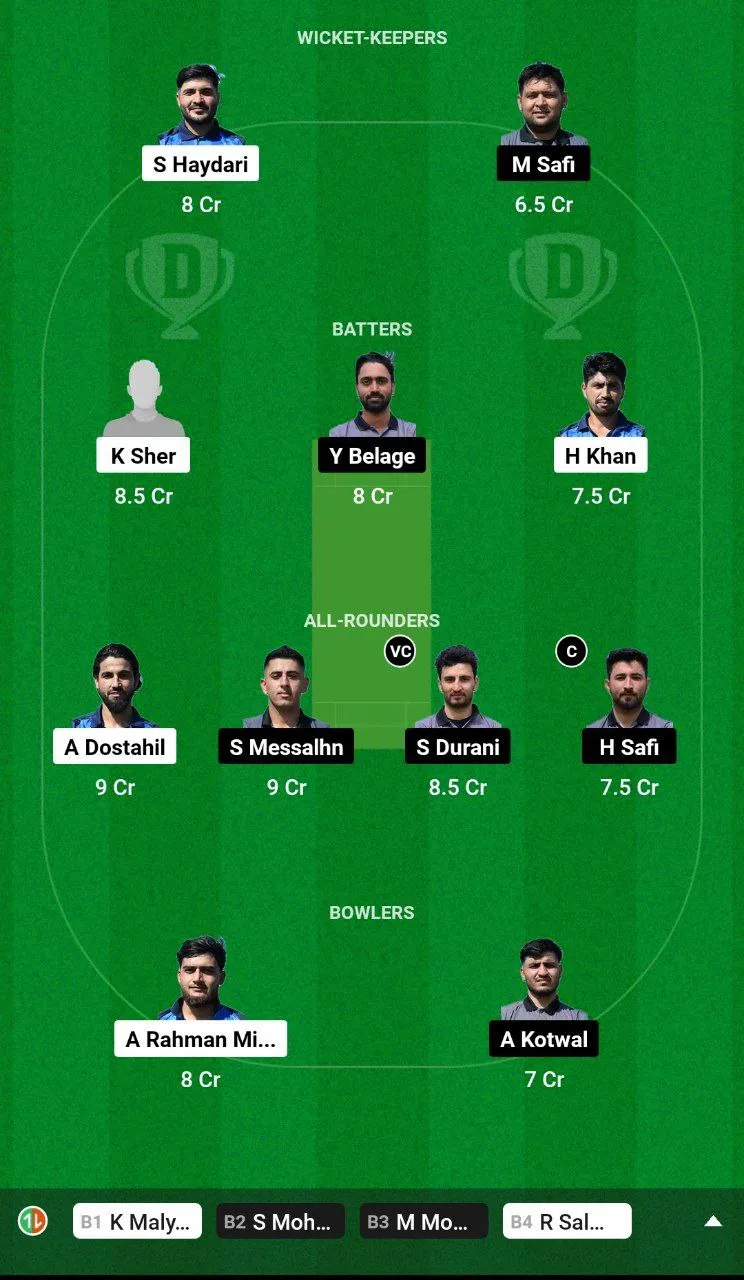 VID vs GCA Dream11 Prediction in Hindi