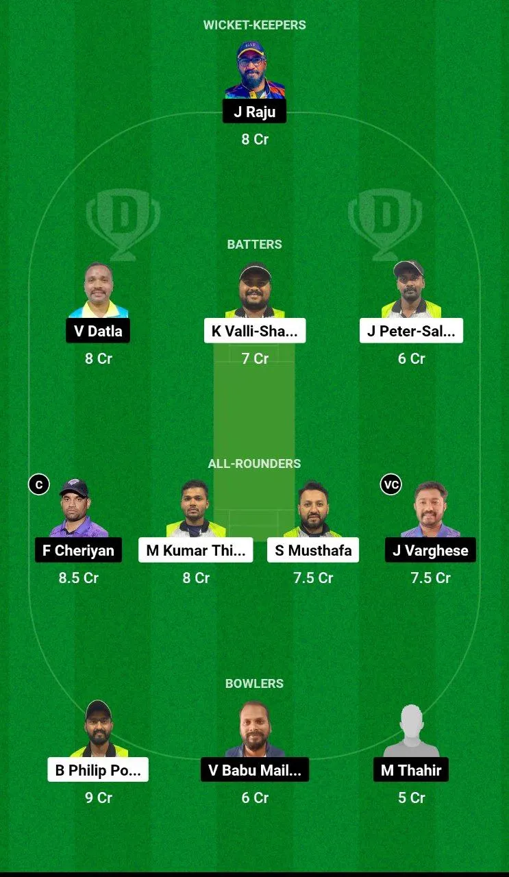 KCC T10 Summer Challengers Cup