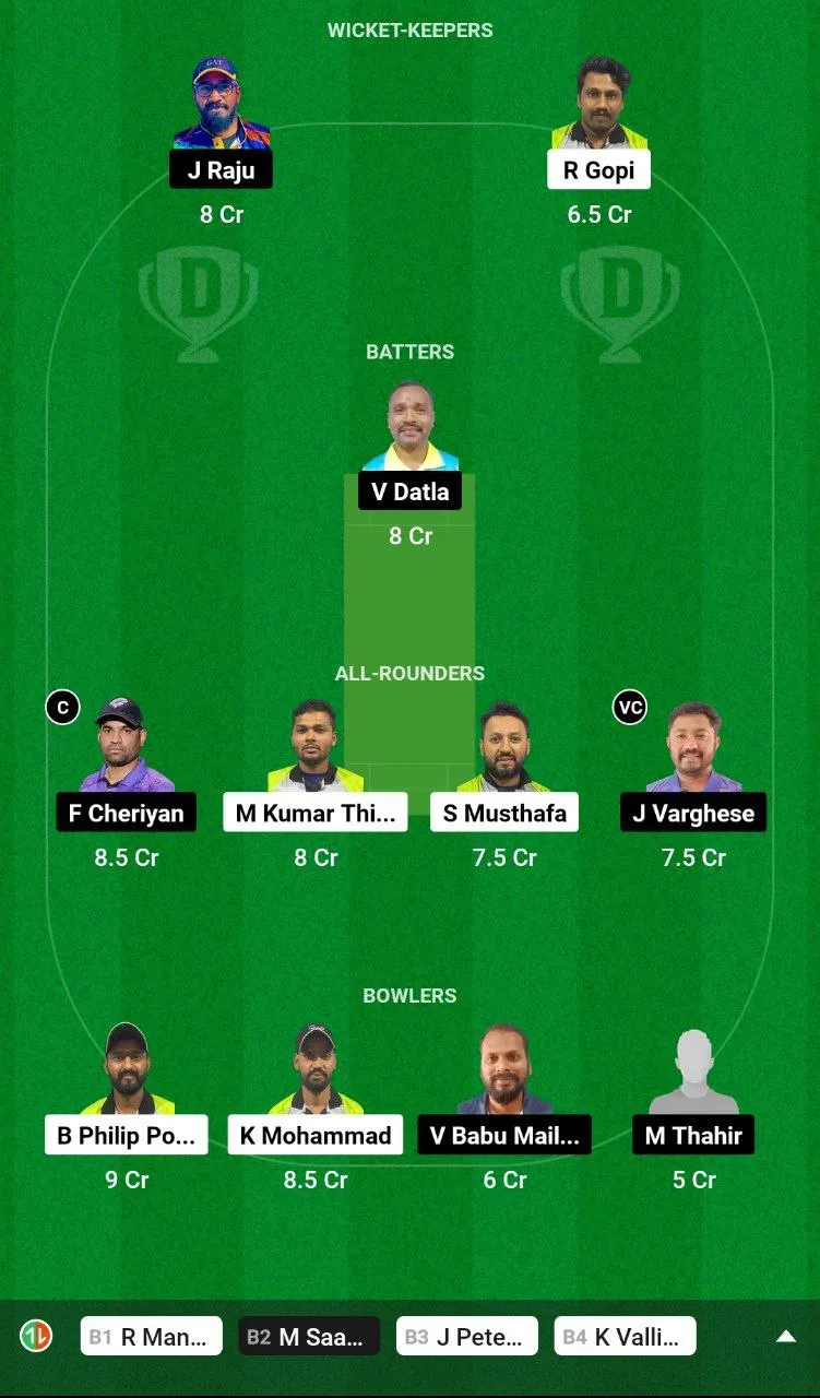 KCC T10 Summer Challengers Cup