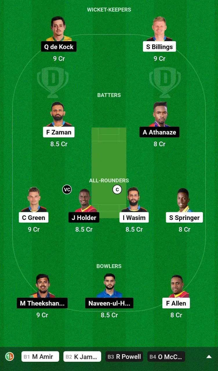 ABF vs BR Dream11 Prediction in Hindi