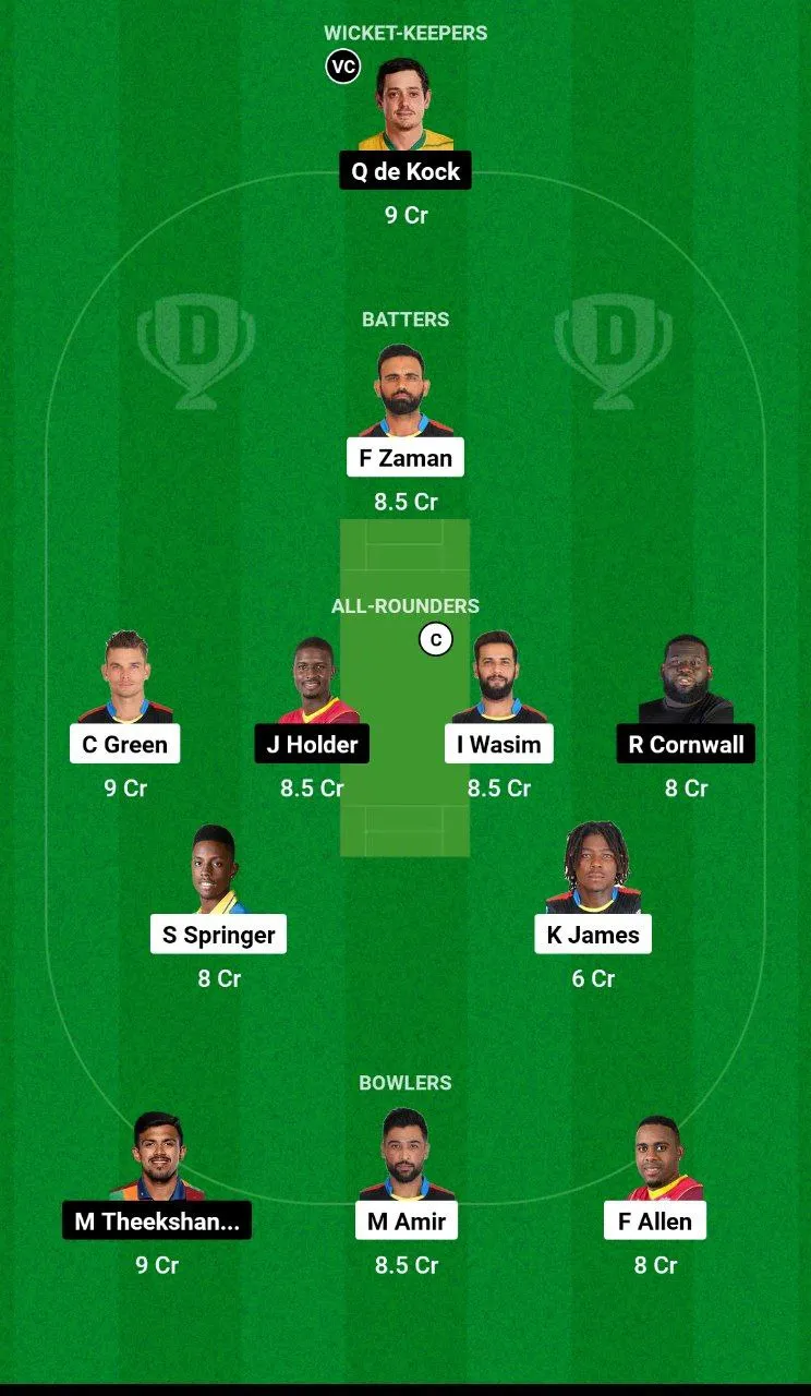 ABF vs BR Dream11 Prediction in Hindi