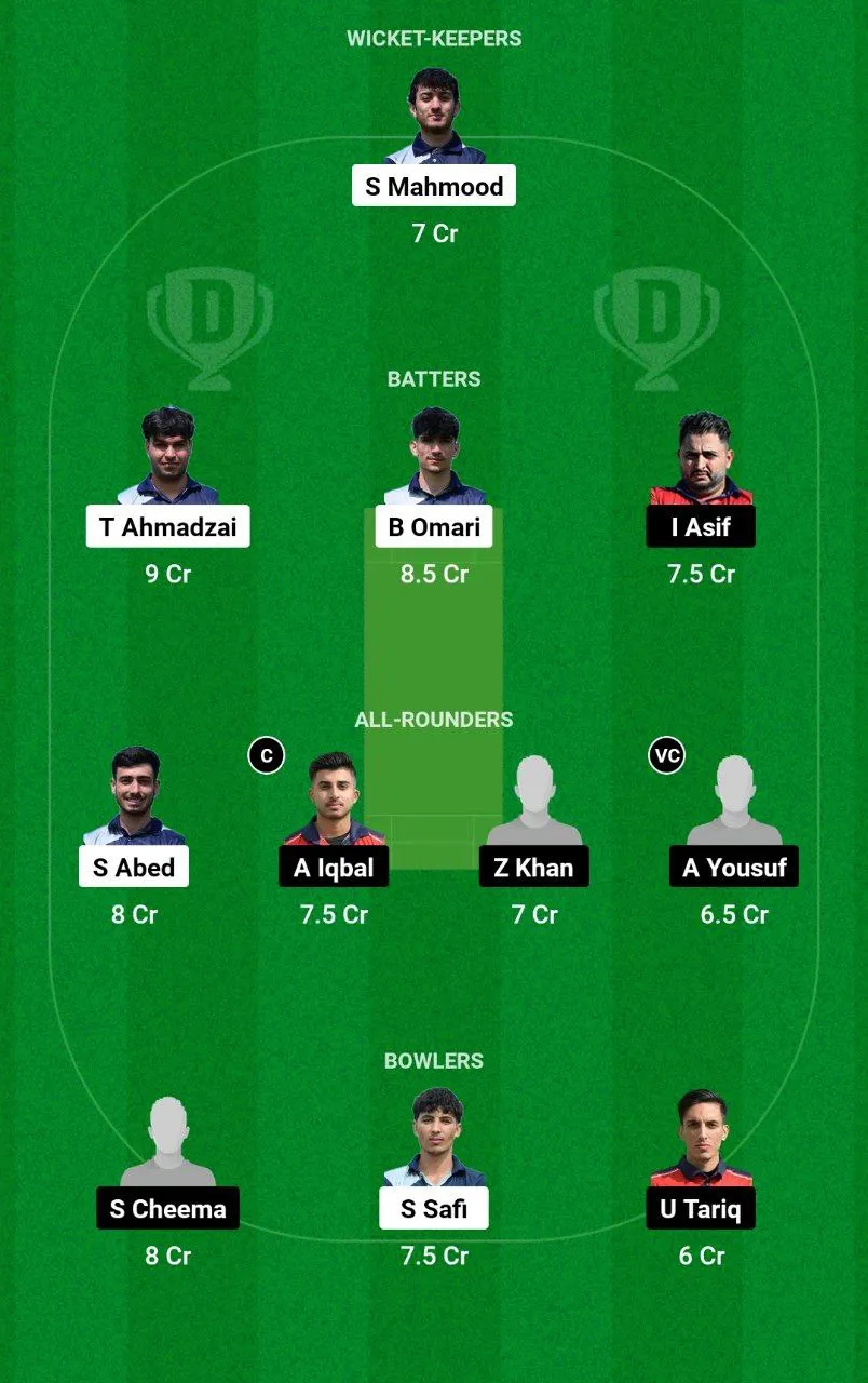 ADD vs SAL Dream11 Prediction in Hindi,