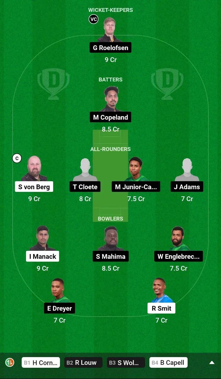 WCB vs WEW Dream11 Prediction in Hindi