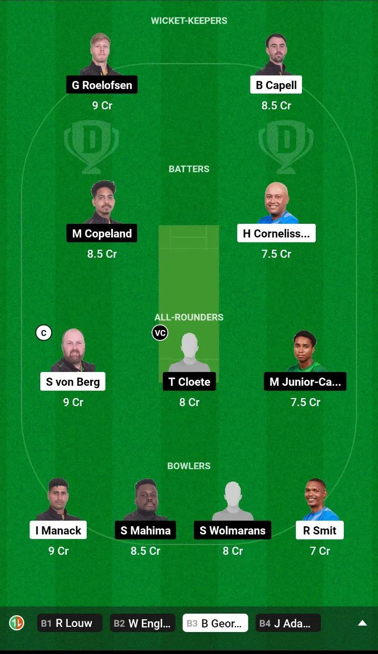 WCB vs WEW Dream11 Prediction in Hindi