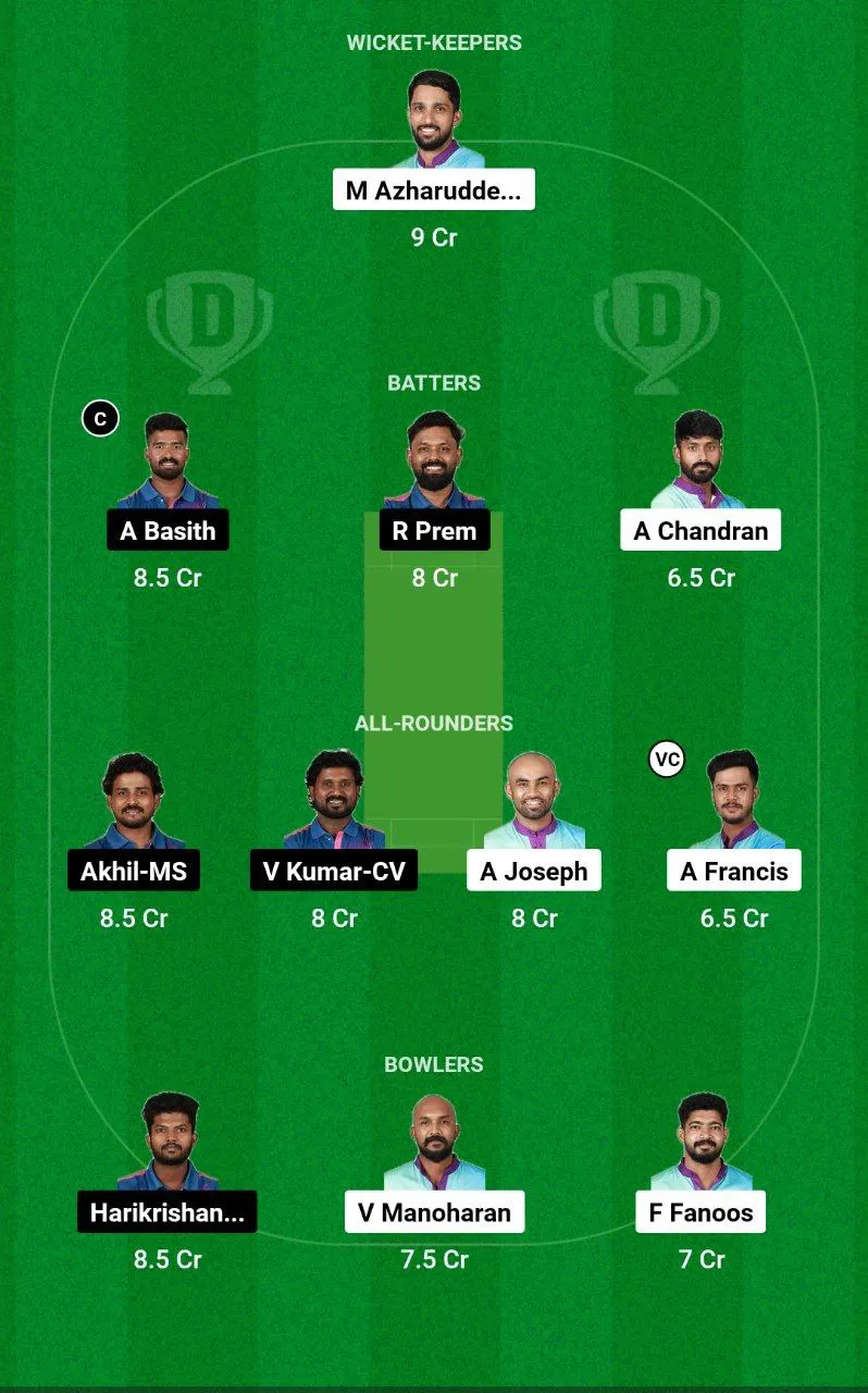 AP vs TR Match 2 Kerala T20 Trophy