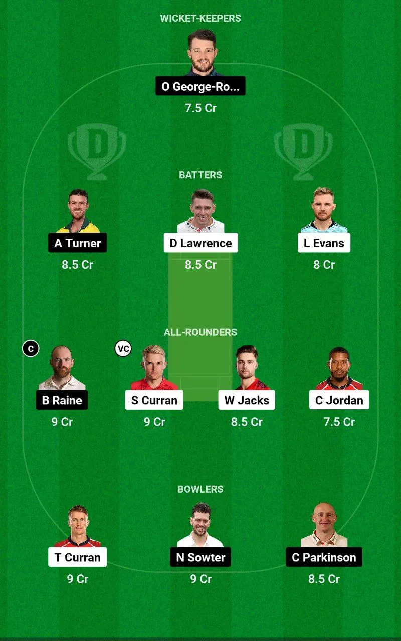 SUR vs DUR Dream11 Prediction in Hindi