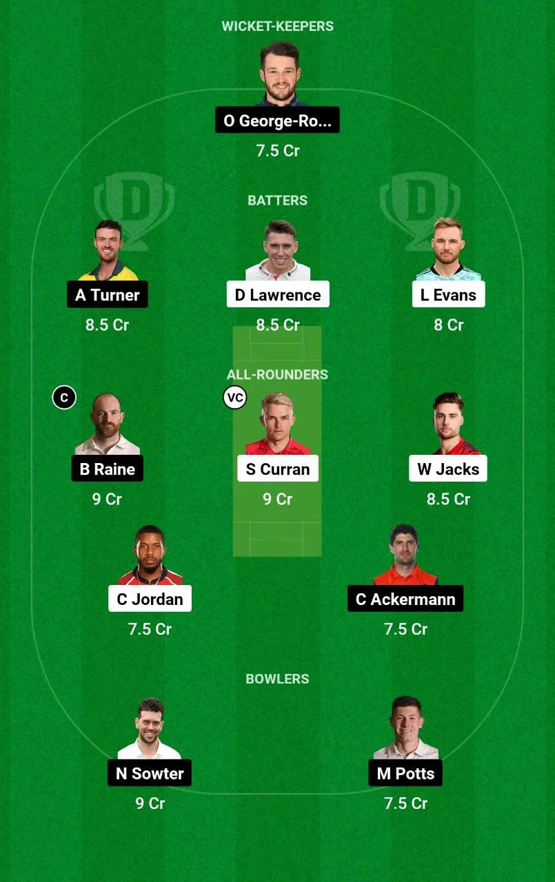 SUR vs DUR Dream11 Prediction in Hindi