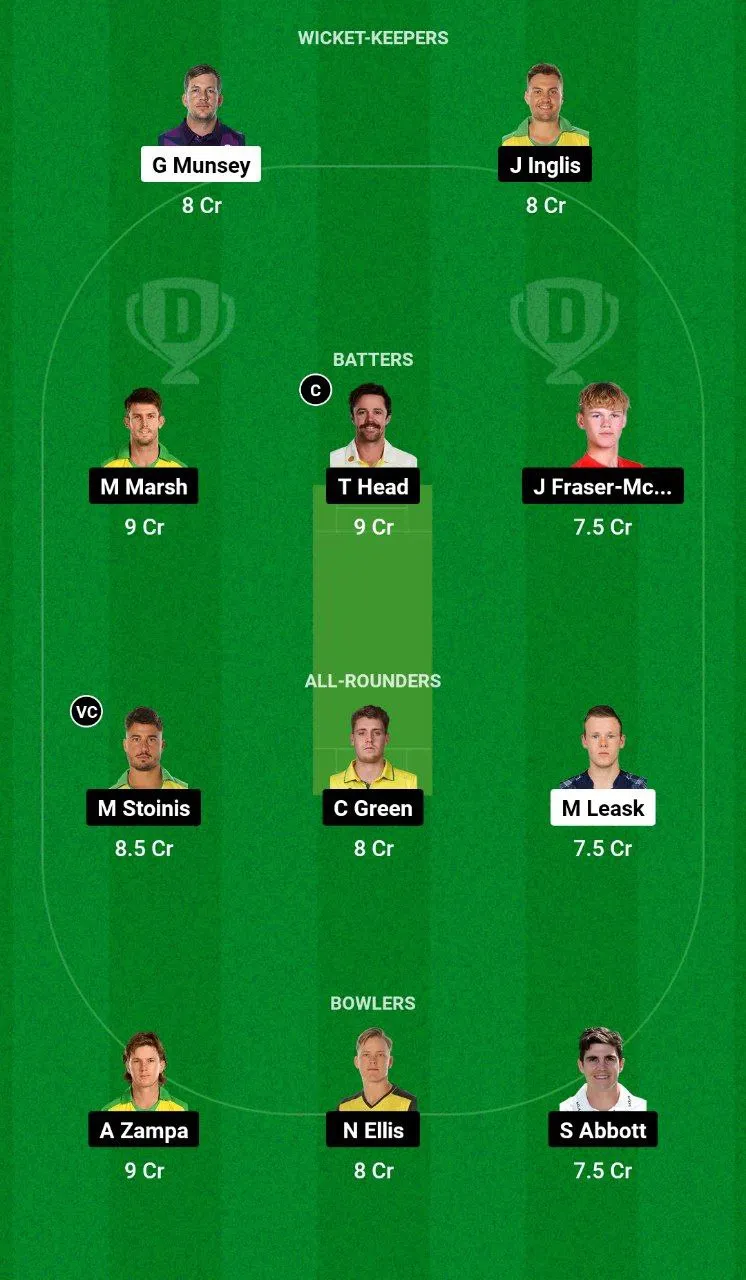 SCO vs AUS Dream11 Prediction in Hindi