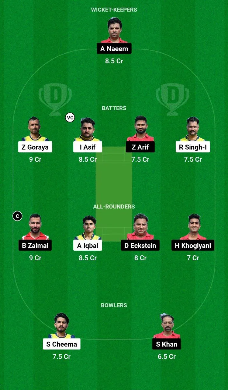 SAL vs CRC Dream11 Prediction